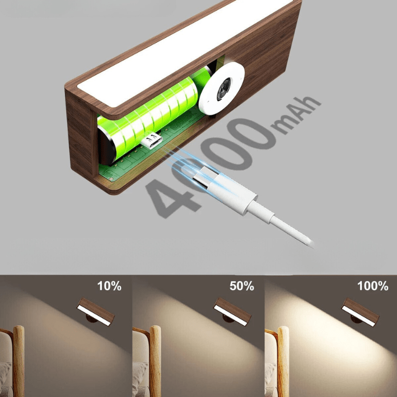 lampe bois sans fil