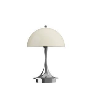 lampe PANTHELLA 160
